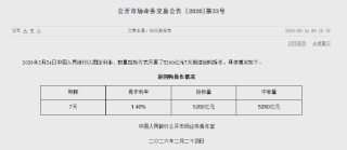 央行今日开展5260亿元7天逆回购操作