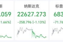 道指重挫800点，IBM跌超13%，白银期货涨超7%，加密货币超16万人爆仓