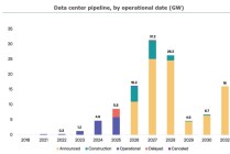 私募信贷危机全面爆发：从赎回潮到CDS做空工具，美联储与财政部已开始介入