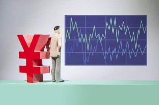 如何理解股票技术指标？龙抬头指标的特点和应用是什么？