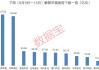 下周一停牌！宏辉果蔬，传来大消息