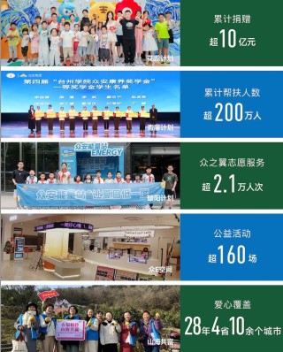 从造房子到造系统：一家区域房企的28年硬核通关之路