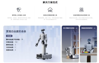 宇树推出首款轮式人形机器人G1-D