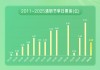 2025清明节单日票房1.54亿