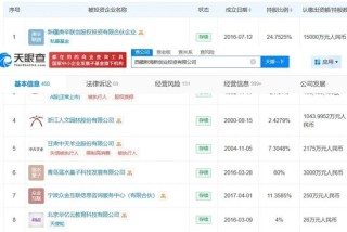 603959有变！控股股东被申请破产清算