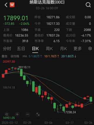 签了！特朗普：永久25%关税