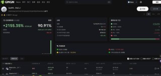 拉盘1小时，Rug5分钟：Base官方喊单的Meme币也会归零？