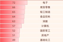 Gangtise投研日报 | 2025-06-26