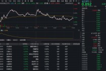 韧性十足！华宝基金化工ETF（516020）盘中逆市飘红，38亿主力资金扫货