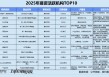 2025一级市场回顾 | BV百度风投：下半年活跃度明显跃升 七成投向人工智能赛道