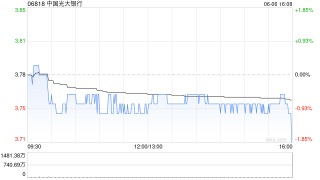 中国光大银行将于8月15日派发末期股息每10股0.85元