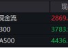青出于蓝而胜于蓝，300现金流再赢沪深300！562080上市新高，日线六连阳！