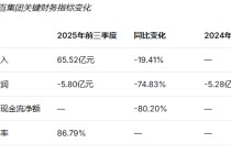 中百集团大撤退：30家门店关闭背后的零售业寒冬与转型阵痛