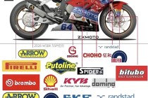 押宝张雪机车“赢麻了”？东鹏饮料港股市值已缩水超400亿