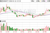 纽威数控：公司生产经营情况一切正常