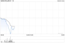 旺山旺水-B：H股股份奖励计划受托人变更