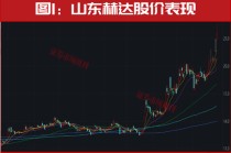 关键时刻！“维稳”方案来了！