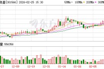 达利凯普：公司产品可以应用于卫星系统，但目前占整体业务比例较低