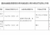 工商银行本溪分行被罚60万元：虚增存贷款规模、信贷业务管理未尽职