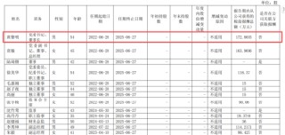 上海奶罐子“漏”了？ 光明乳业“失守”大本营，营收三连降，董事长薪酬翻倍 | BUG