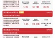 CPO、PCB概念股集体大涨，创业板指半日涨1.8%，关注创业板ETF易方达（159915）等产品投资机会