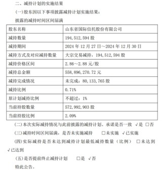 浙商银行新行长陈海强临考：去年消费贷上市来首降19.97% 2025年已收罚单逾1900万