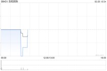 浩柏国际终止拟议合营协议