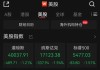 美一季度经济环比萎缩，美股大跌