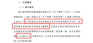 与群兴玩具收购终止后，杭州天宽科技再迎买家，星华新材拟以不超6.6亿元收购，标的2024年净利4029万元