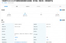 摩尔线程公布kubernetes GPU集群管理平台的专利申请