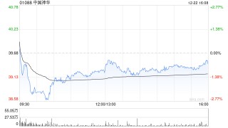 美银证券：料中国神华注资带来每股盈利增长 维持“中性”评级