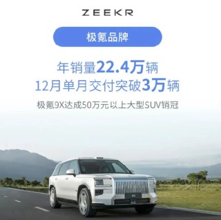 吉利控股集团：年销量首次突破400万辆