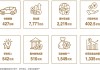 比亚迪2024财报炸场：研发狂砸542亿，净利润狂飙34%，王传福要掀翻全球汽车版图