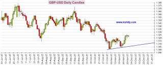 日本加息前景“大变脸”！美国重量级数据恐点燃行情