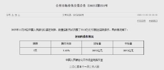 央行今日开展3013亿元7天期逆回购操作