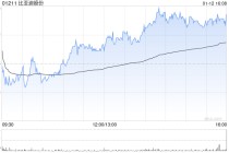 大摩：比亚迪股份更新长续航车款 料内地同业将跟随