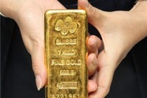 股市与黄金的关系如何协调这种关系对投资组合有何意义？