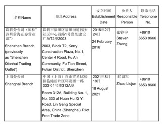 “易主”国资的瑞信证券，总经理尴尬了