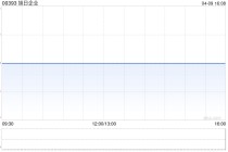 旭日企业获董事长杨振鑫增持2万股 每股作价1.4港元