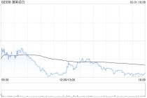 招银国际：上调潍柴动力H股目标价39% 维持“买入”评级