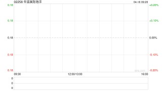 华滋国际海洋获执行董事王利江增持825.4万股 每股作价0.2港元