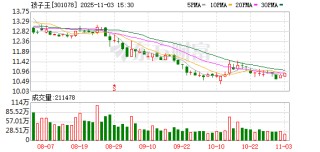 孩子王：公司拟发行H股股票并申请在香港联合交易所有限公司主板挂牌上市