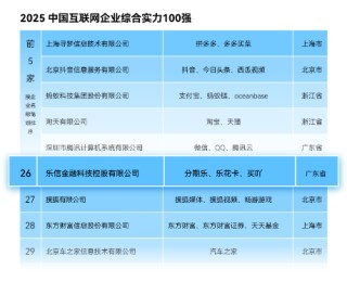 乐信第五次入围“中国互联网企业综合实力100强”，位居26位