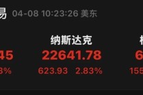 深夜，全线拉升！中国资产，大爆发！