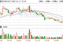 凯伦股份：公司及子公司无逾期对外担保