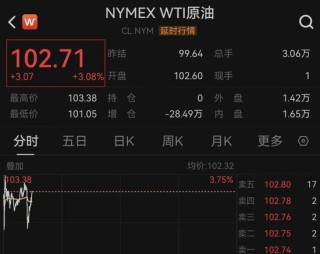 日股、韩股暴跌！特朗普，最新发声：与伊朗“可能”很快达成停火协议！