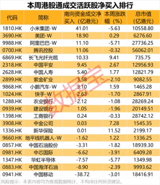 突发政策利好，资金涌入这个赛道，抢筹股出炉