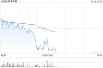 博泰车联与上海交大订立战略合作框架协议