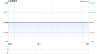 日本制铁以141亿美元收购美国钢铁公司 与美国政府订立国家安全协议