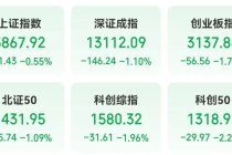 科技板块大跌，资金出逃！重要消息传来，涉及6G